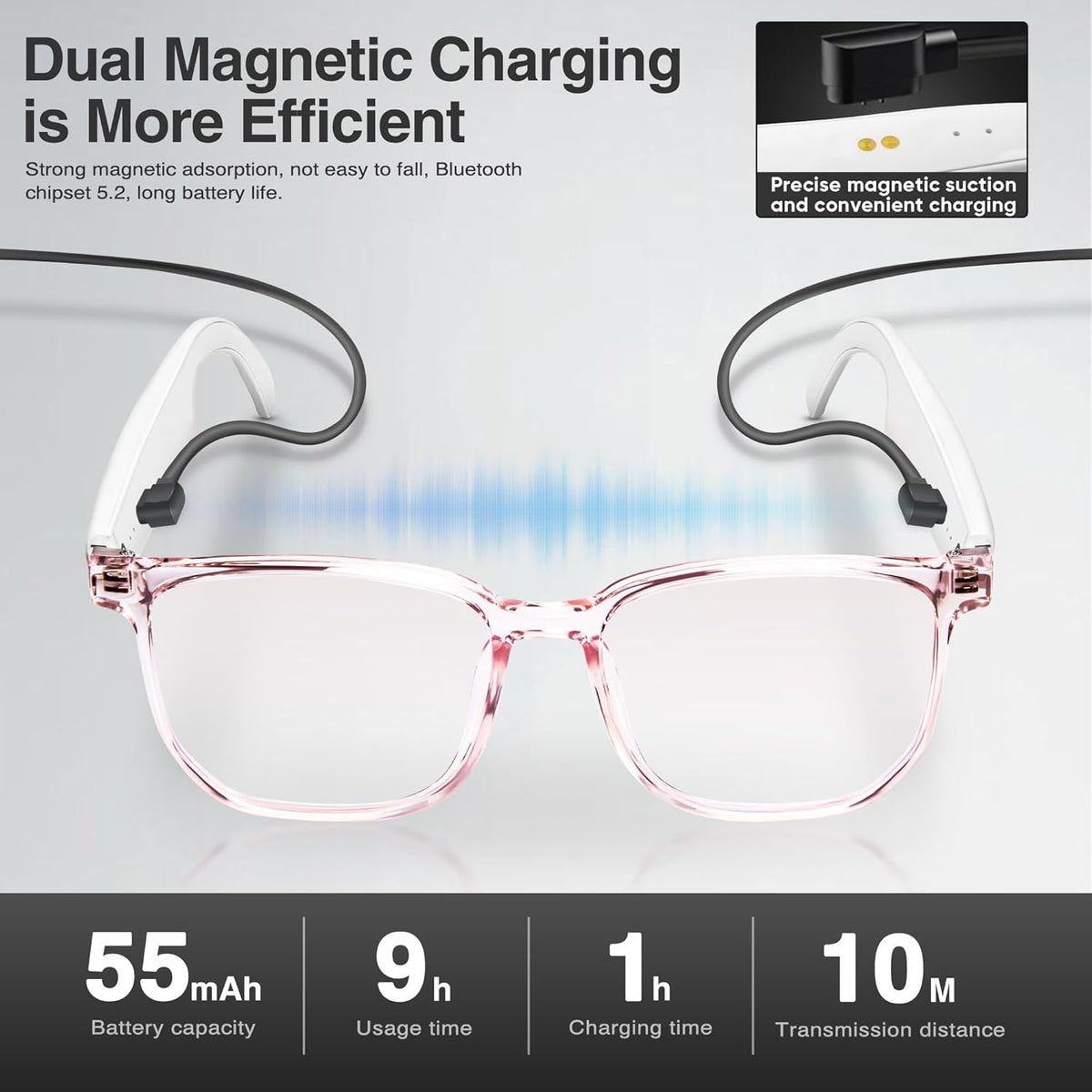 MUSICOZY AI Translator Smart Glasses for Men Women Bluetooth Audio Glasses with 110+ Translation Smart Glasses Real-Time Translation Multifunctional Bluetooth Glasses Open Ear Lighweight (White)