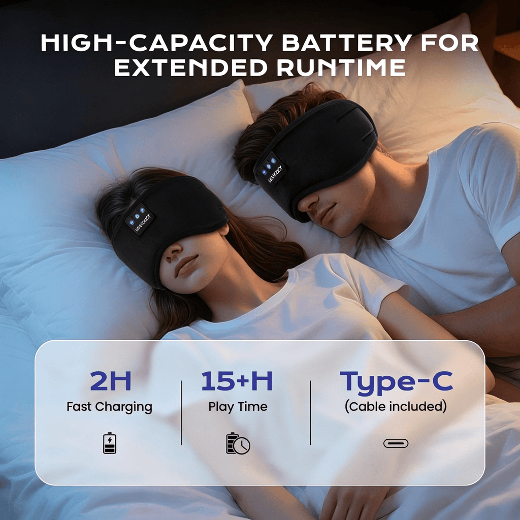 MUSICOZY Sleep Headphones Bluetooth 5.4 Headband Sleeping Eye Mask for Mom Women Men Wireless Music Earbuds Earphones for Side Sleepers Built-in HD Speakers Cool Gadgets Office Travel Meditation Gift