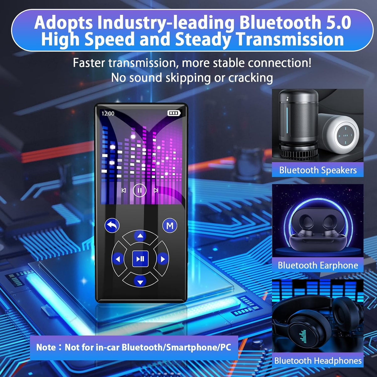MUSICOZY 32GB MP3 Player Touch Screen Earphone Portable Digital Music Player Lossless HiFi Audio MP3 MP4 Player Support FM Radio/Video/Recorder/E-Book Supports up to 128GB for Studying Running
