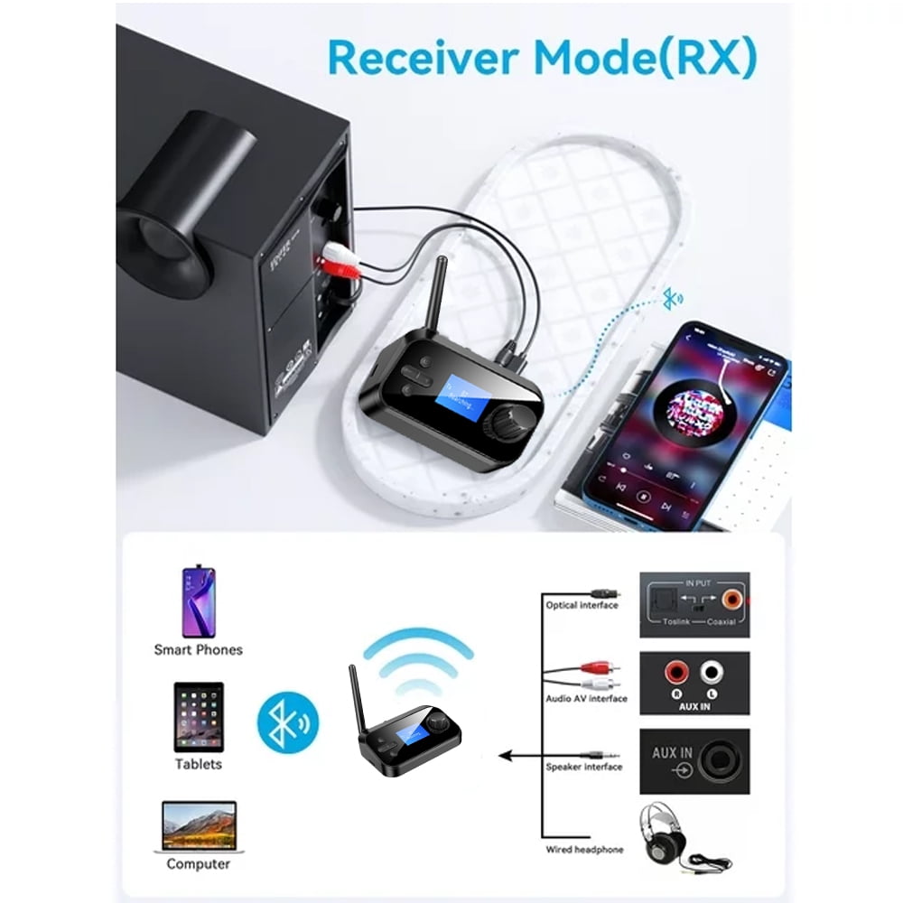 MUSICOZY Bluetooth 5.2 Transmitter Receiver Long Range Bluetooth Audio Adapter Wireless Music Receiver with Dual Channel 3.5mm Aux RCA Port for Home Stereo Laptop Speakers