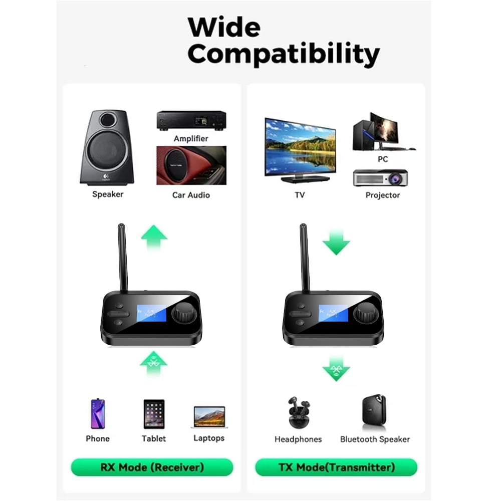MUSICOZY Bluetooth 5.2 Transmitter Receiver Long Range Bluetooth Audio Adapter Wireless Music Receiver with Dual Channel 3.5mm Aux RCA Port for Home Stereo Laptop Speakers