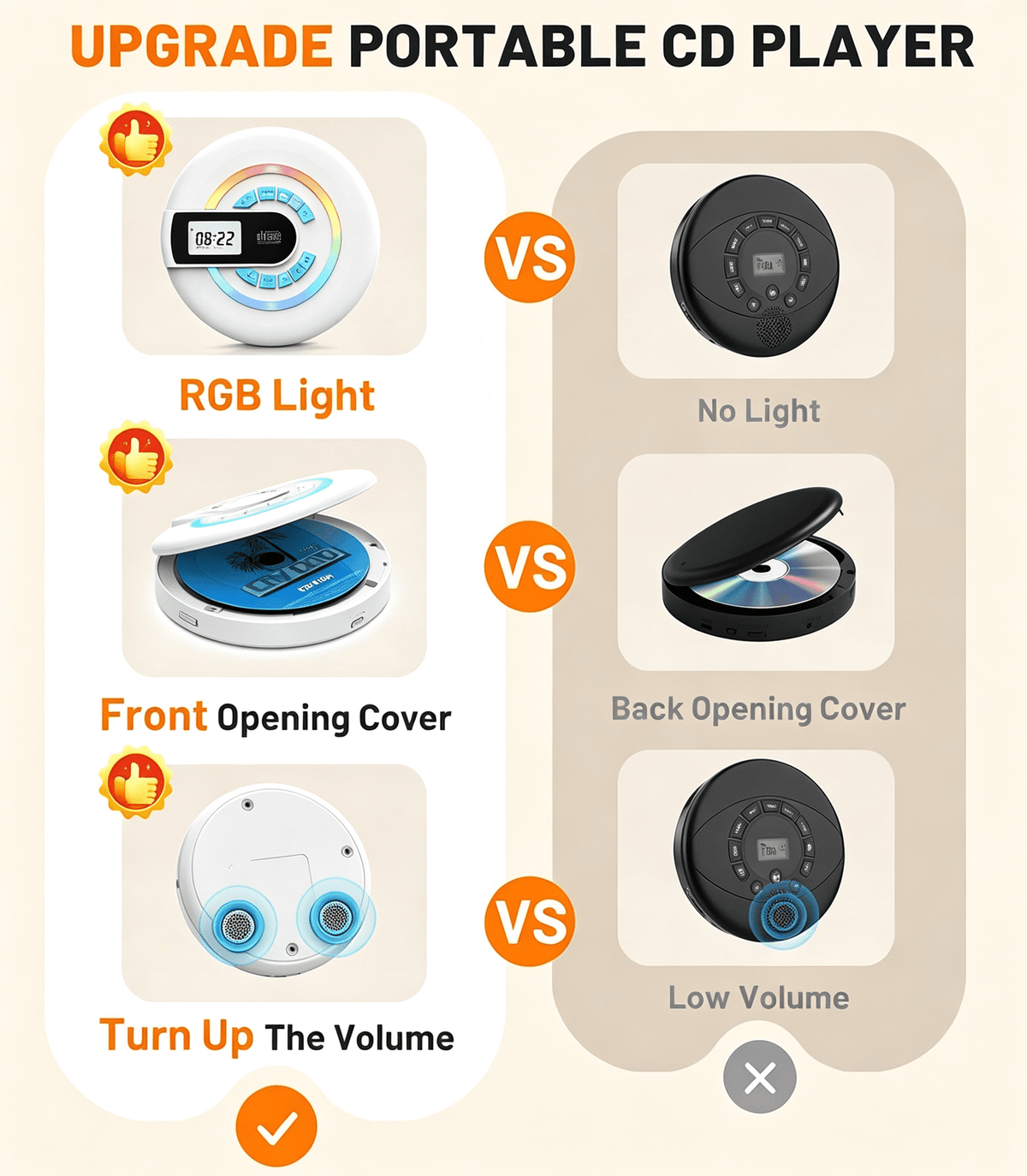 MUSICOZY Portable CD Player Bluetooth Personal CD Player with Built‑in Speakers Rechargeable Walkmans Support CD/MP3 Disc&USB Playback LCD Display Retro CD Player for Home Travel Car Student