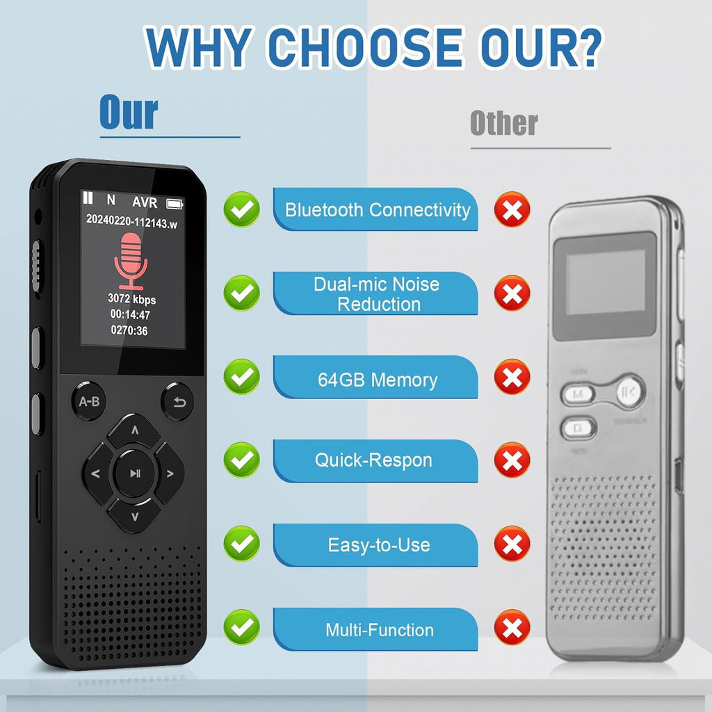 MUSICOZY MP3 Player 64GB Bluetooth Music Player Bluetooth Voice Recorder with High Bit Rate and Call Recording Ideal for Interviews Meetings Lectures and More Long Battery Life (Black)