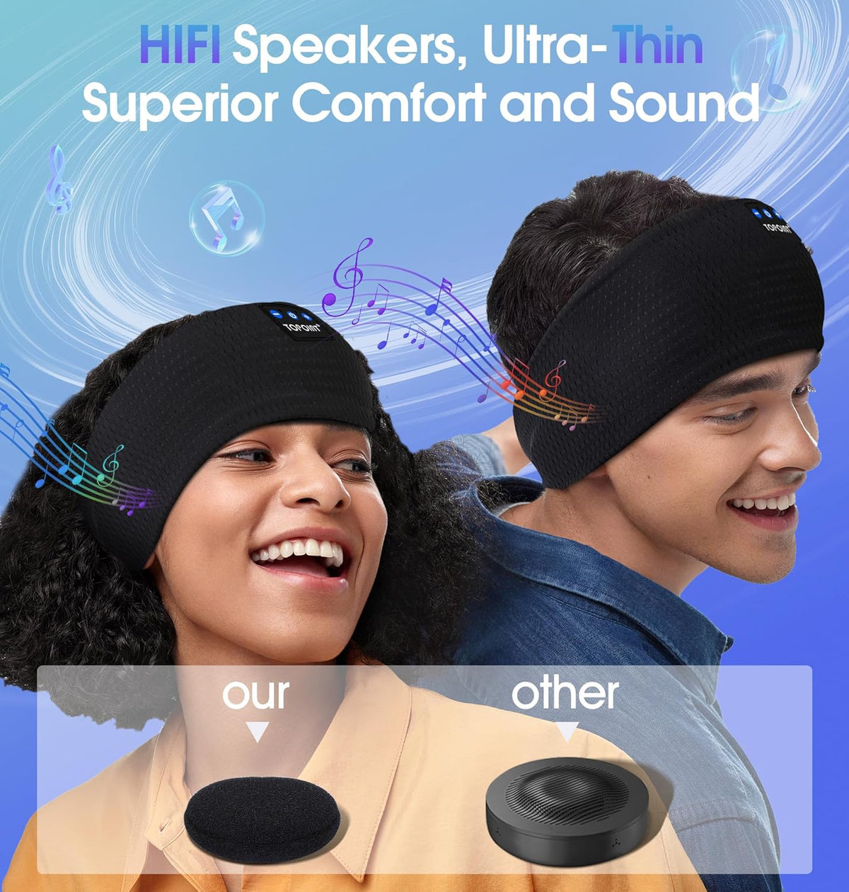 Sleep Headphones Headband Bluetooth 5.4  TOPOINT Sports Headband Earphones Sleeping Bluetooth Wireless with USB C for Women Men Sports Gifts Workout Jogging Yoga Insomnia Air Travel Meditation
