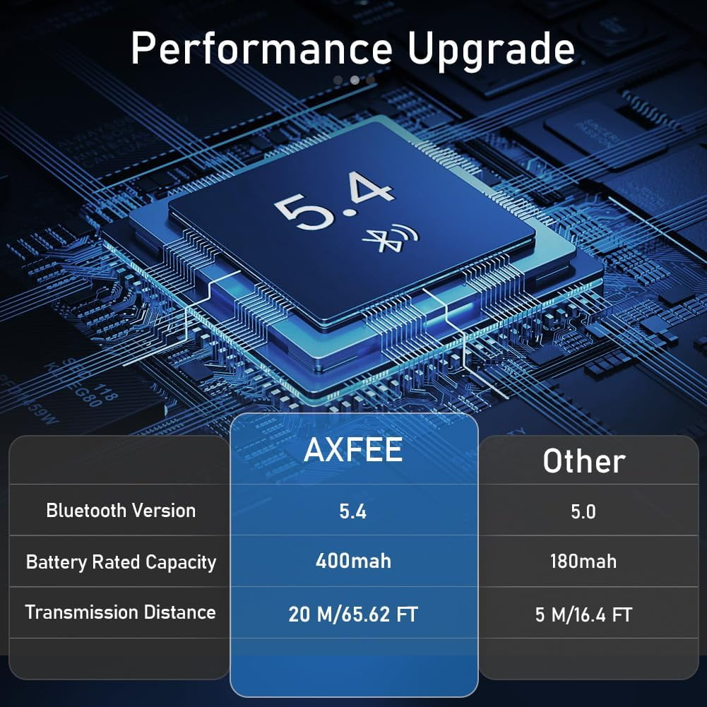 Bluetooth 5.4 HiFi Receivers  2-in-1 Bluetooth 5.4 Transmitter & Receiver  for music Streaming Sound System  Wireless Audio Adapter with 3.5mm RCA  for Home Stereo System/Speakers/Car/TV/Tablet