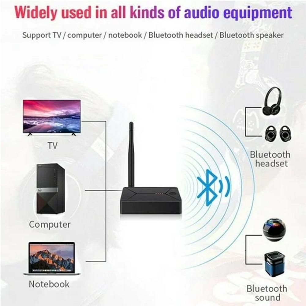 Bluetooth Transmitter Optical Bluetooth Transmitter for TV to Bluetooth Headphone  Low Latency Wireless Audio Adapter with Optical AUX Coaxial Input  Power by USB  Plug n Playr Bluetooth 5.0