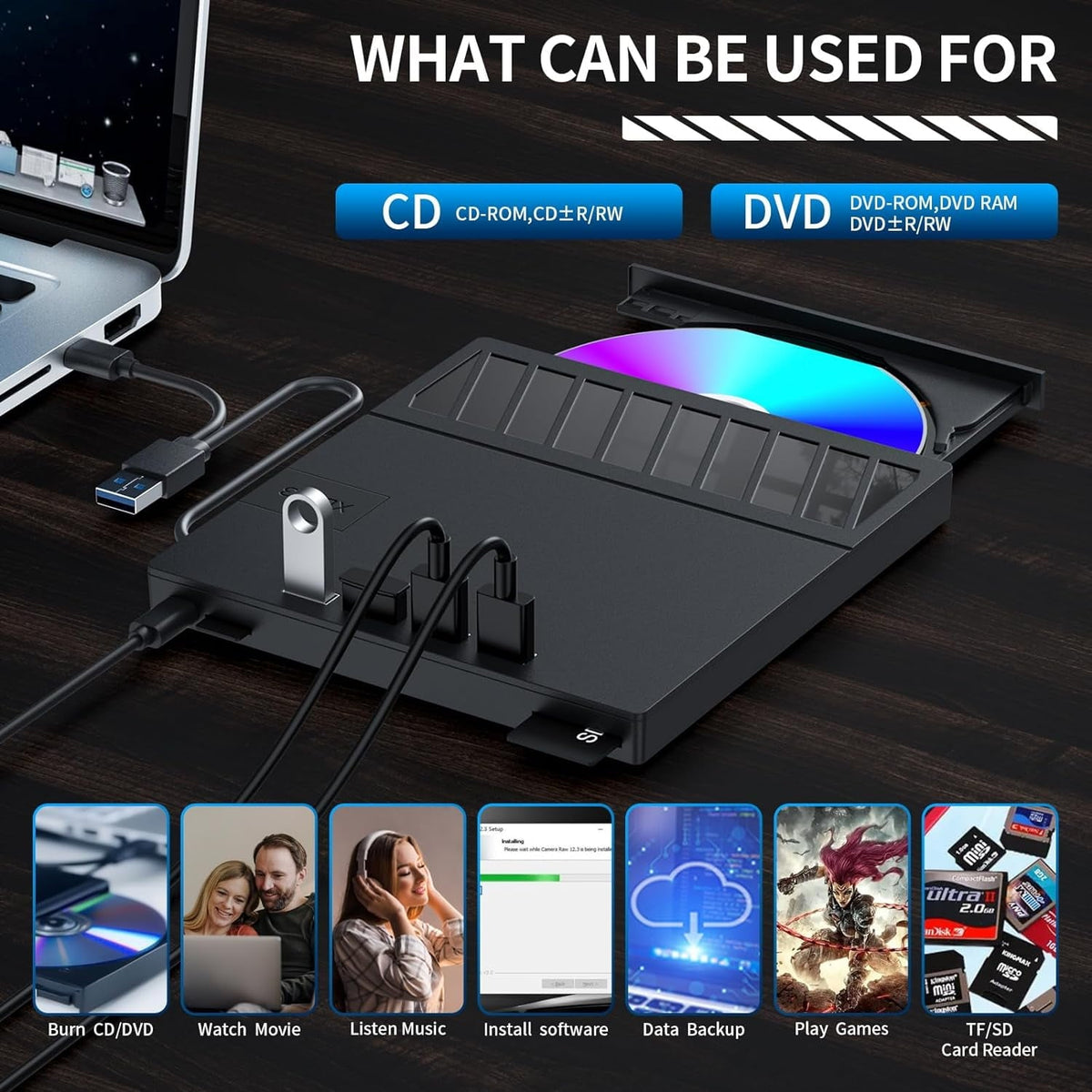 Foreyou External CD/DVD Drive for Laptop  7 in 1 USB Ultra-Slim Portable CD/DVD Player Burner