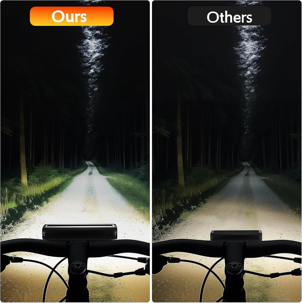 Super Bright Bike Light for Night Riding 2600 Lumen Bright LED Bicycle Light High Beam Low Beam USB Waterproof Rechargeable Bike Headlight and Taillight Set for Mountain MTB Off-Road Cycling